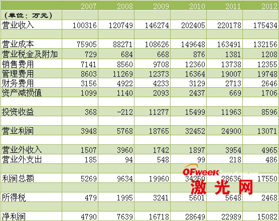 教学仪器什168体育 168体育官网么是教学仪器？的最新报道(图4)