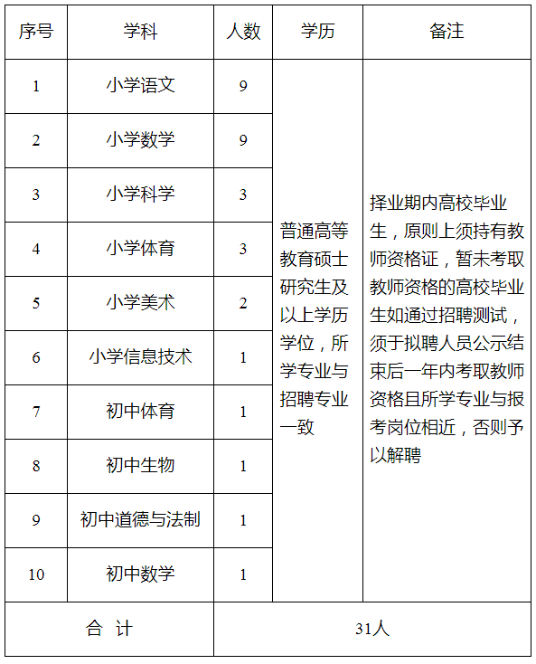 168体育 168体育app映象新闻(图1)