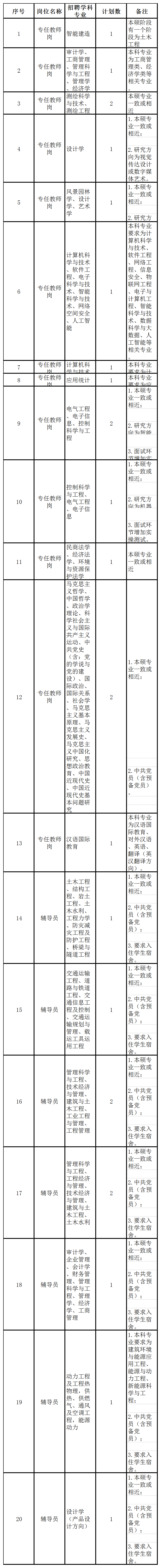 168体育 168体育app映象新闻(图2)