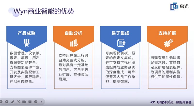 168体育 168体育直播 平台西安启光-BI在高等院校教学综合评价系统中的应用(图2)