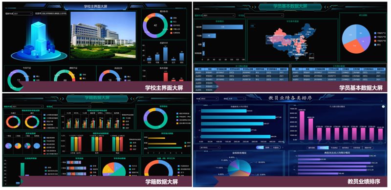 168体育 168体育直播 平台西安启光-BI在高等院校教学综合评价系统中的应用(图6)