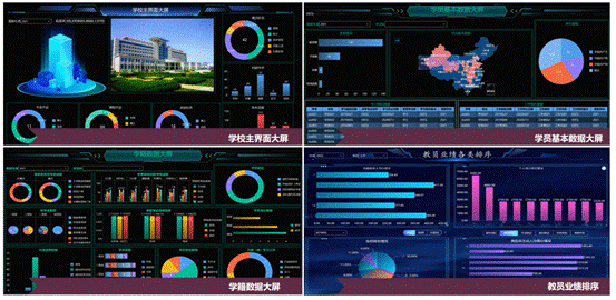 168体育 168体育直播 平台西安启光-BI在高等院校教学综合评价系统中的应用(图9)