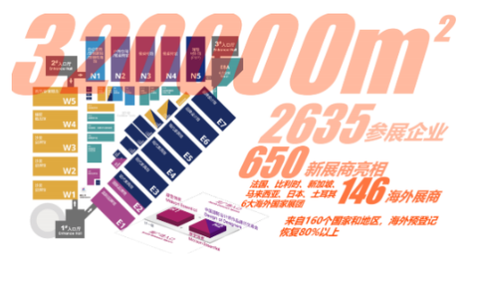 168体育 168体育直播 平台一场美学空间与电影的对话：浦东家具家居双展在上影SHO召开(图6)