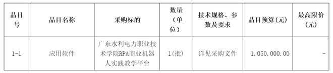 招标 105万广东水利电力职业技术学院RPA商业168体育 168体育app机器人实践教学平台招标公告(图1)