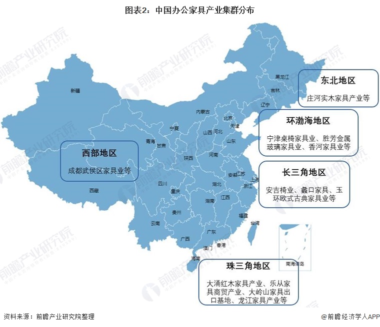 168体育 168体育平台2022年中国办公家具行业市场现状及发展前景分析 中国办公家具产业集群化明显(图2)