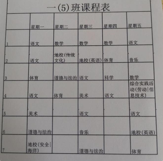 168体育 168体育官网开学后城市和乡镇学校对比看到图片更让人心酸差得不止一点点(图6)