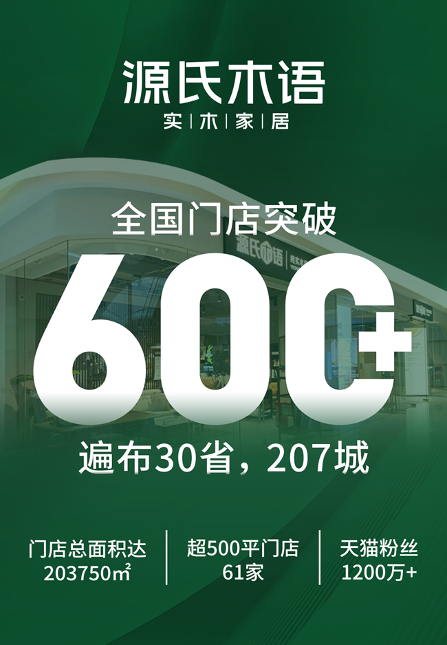 解码家居开店的效率新168体育 168体育平台密码 源氏木语将携全新品牌形象亮相浦东家具展(图5)