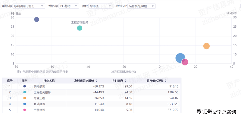 2023年中国168体育工程咨询行业研究报告(图1)