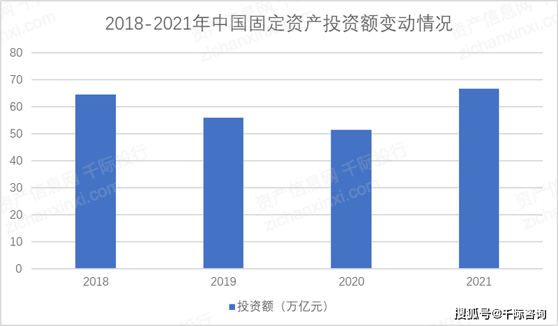 2023年中国168体育工程咨询行业研究报告(图3)