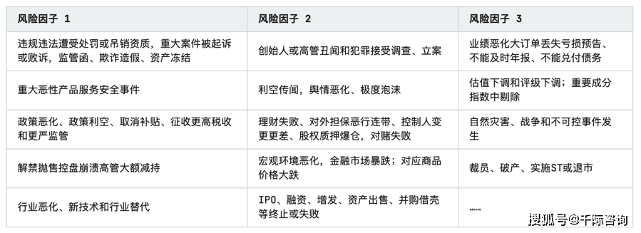 2023年中国168体育工程咨询行业研究报告(图15)