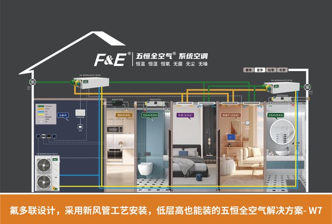 @最近想装修的你来看看新桥这些家168体育居企业还有优惠哦(图2)