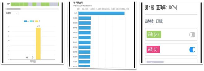 168体育教育数字化转型｜实践“生态”课堂数字化技术催生教学新样态(图6)