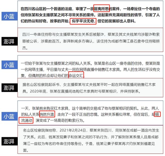 168体育运用公关技术吃瓜《色戒之大师与女主播(图9)