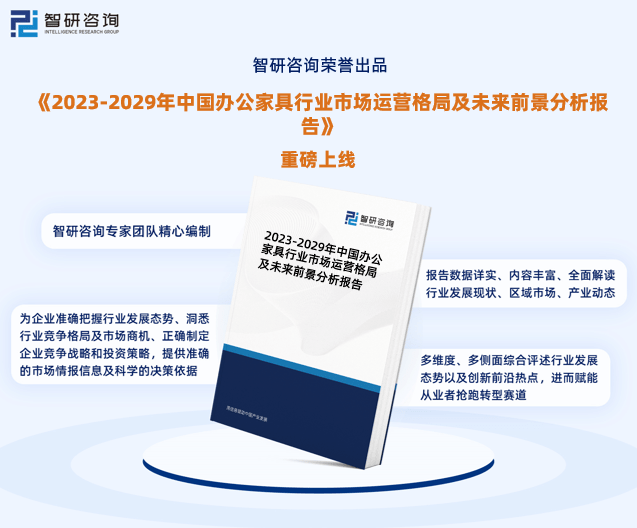 168体育最新！智研咨询重磅发布《中国办公家具行业市场研究及未来前景分析报告(图1)