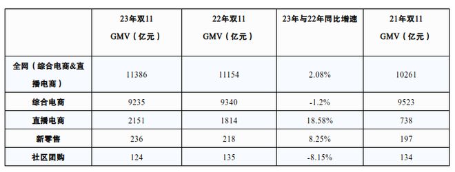 市值首次超过阿里拼多多凭什么？168体育(图3)