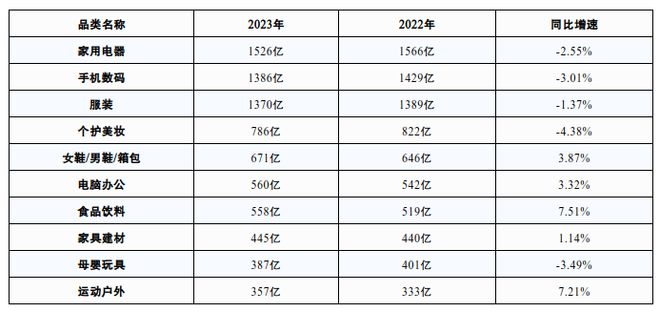 市值首次超过阿里拼多多凭什么？168体育(图4)