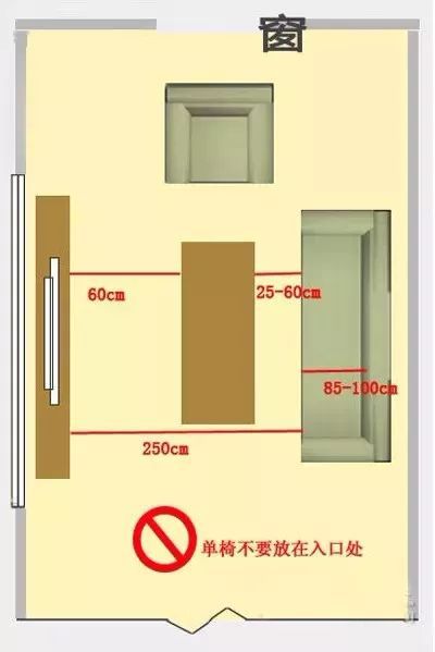 长见识了！家具这么摆放让家看起来更宽168体育敞！(图7)