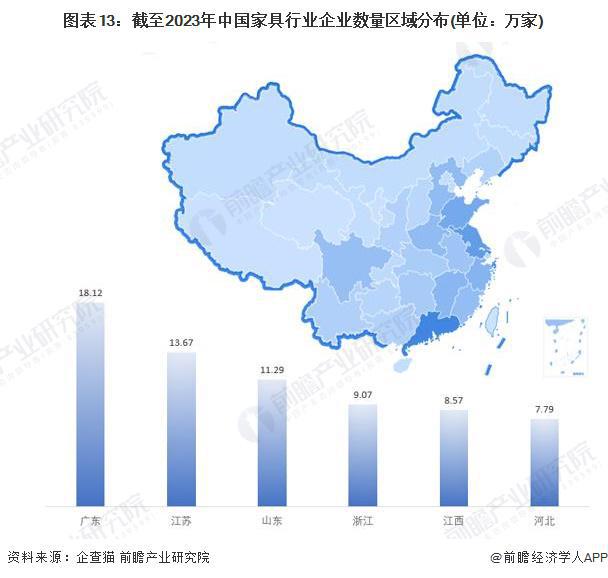 168体育预见2024：《2024年中国家具制造行业全景图谱》(附市场规模、竞争格局和发展前景等)(图10)