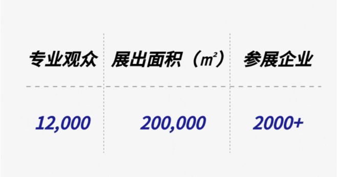 重磅 2024上海国际酒店家具、商用定制及软装设计展等你来168体育撩(图1)