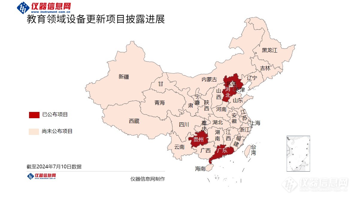 高校设备更新机遇高达2000亿元4省启动80亿仪器采购(图1)