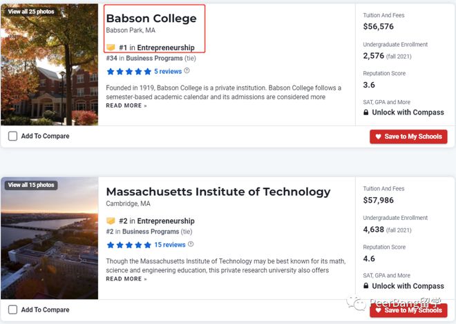 比哈佛还牛！商界大佬都想送子女去的美国“隐藏牛校”根本瞧不上US News(图2)